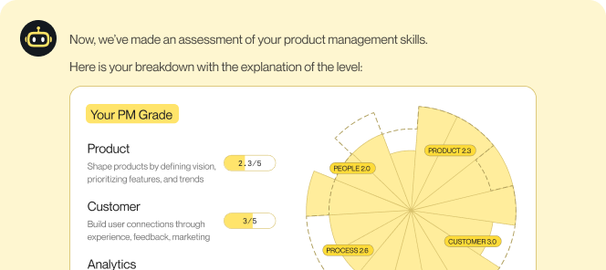 Product Map Assistant: Career Coaching