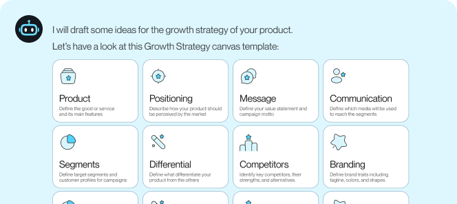 Product Map Agent: Build product growth strategy