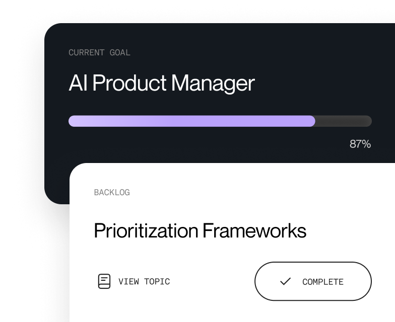 Product Map PM topics knowledge hub