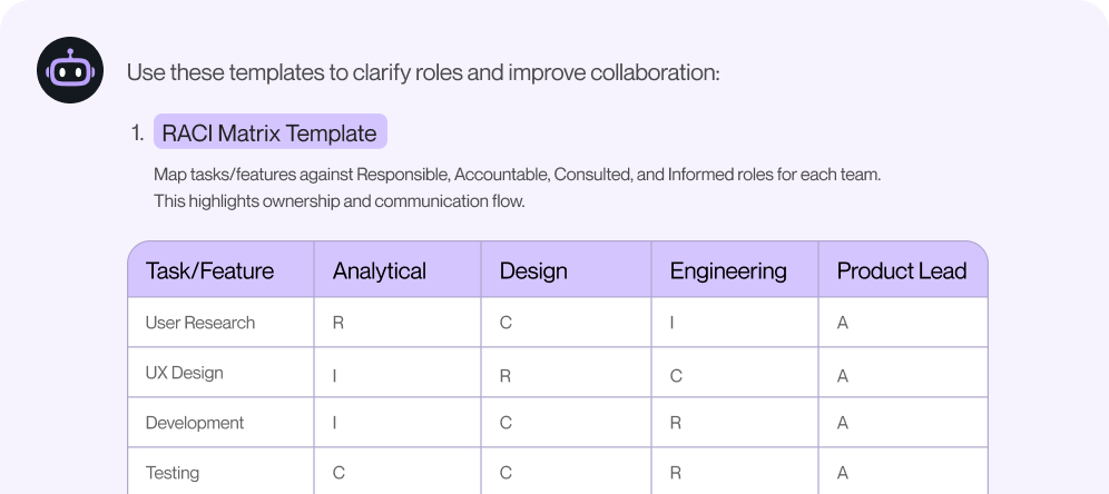 Product Map Assistant: Enable team collaboration