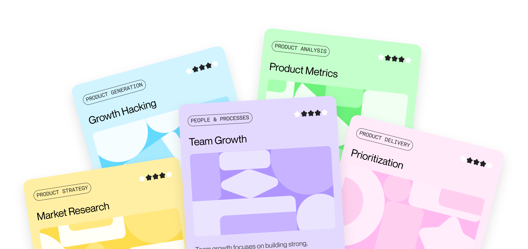 Catalog of product management topics