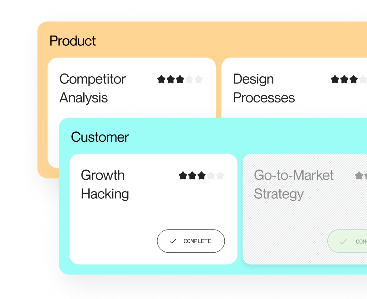 Product Map Progress Tracking