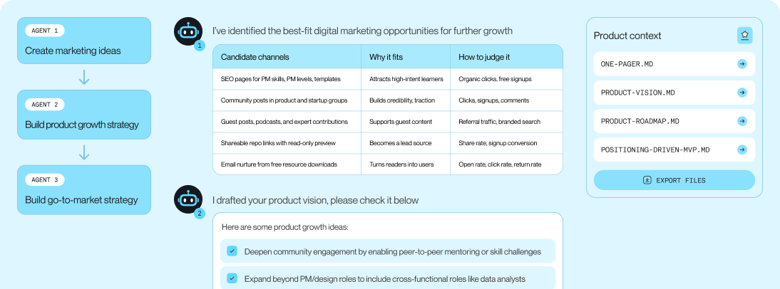 AI Workflow: GTM strategy to growth loops