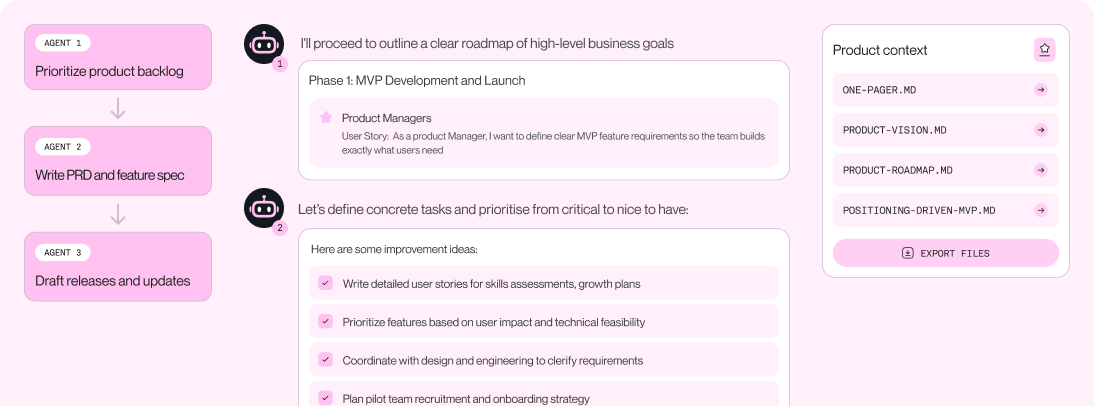AI Workflow: Backlog to PRD and release