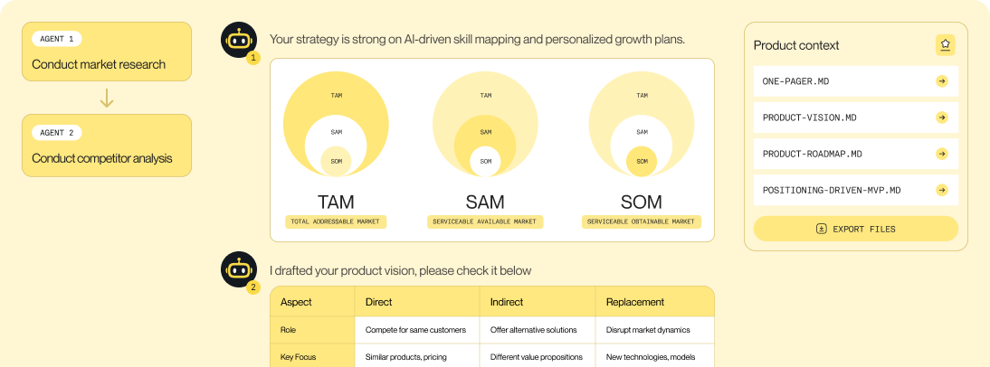 AI Workflow: Market research to positioning